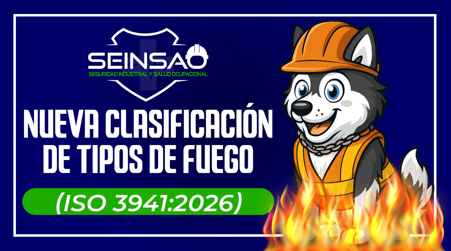NUEVA CLASIFICACIÓN DE TIPOS DE FUEGO (ISO 3941:2026)
