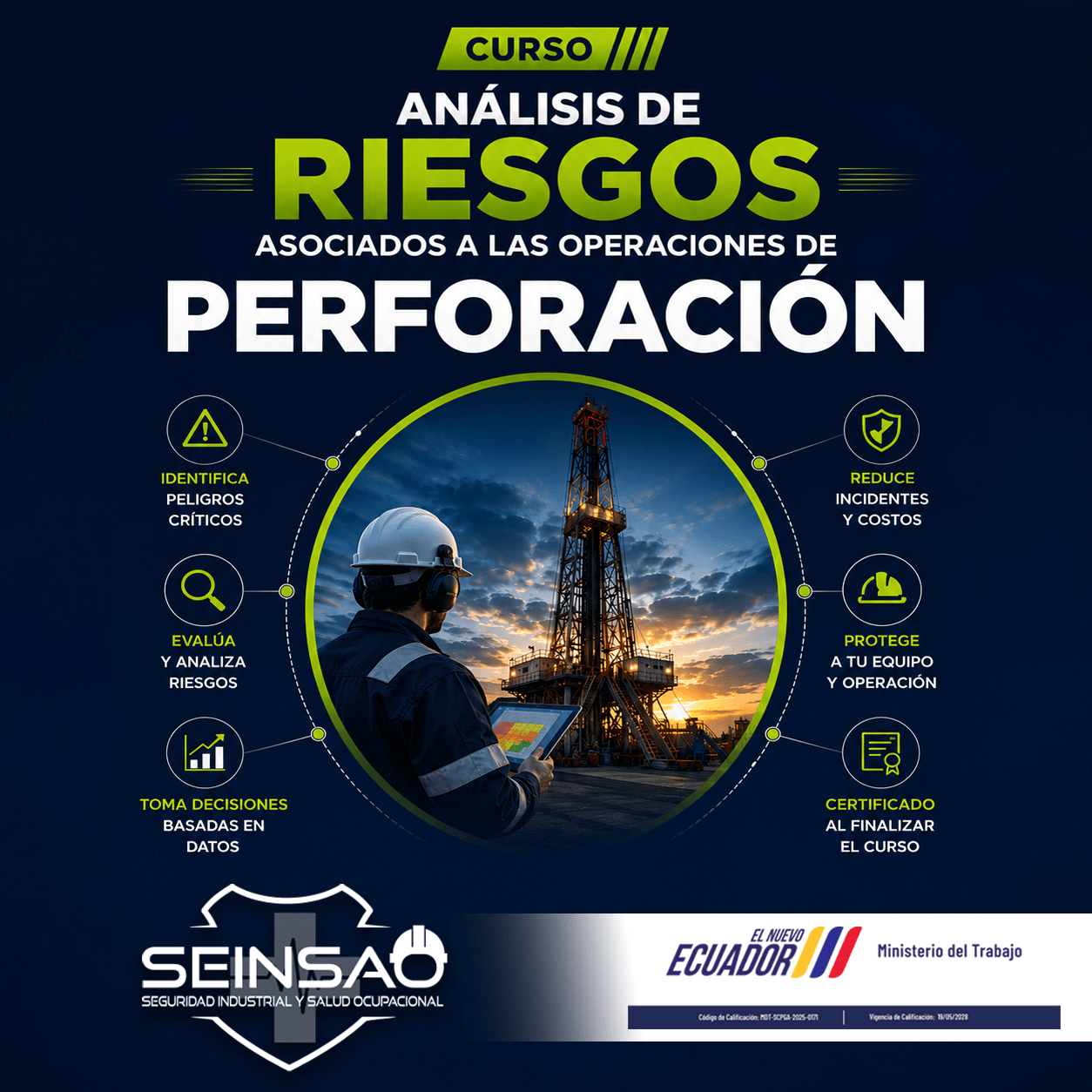 ANÁLISIS DE RIESGOS ASOCIADOS A LAS OPERACIONES DE PERFORACIÓN