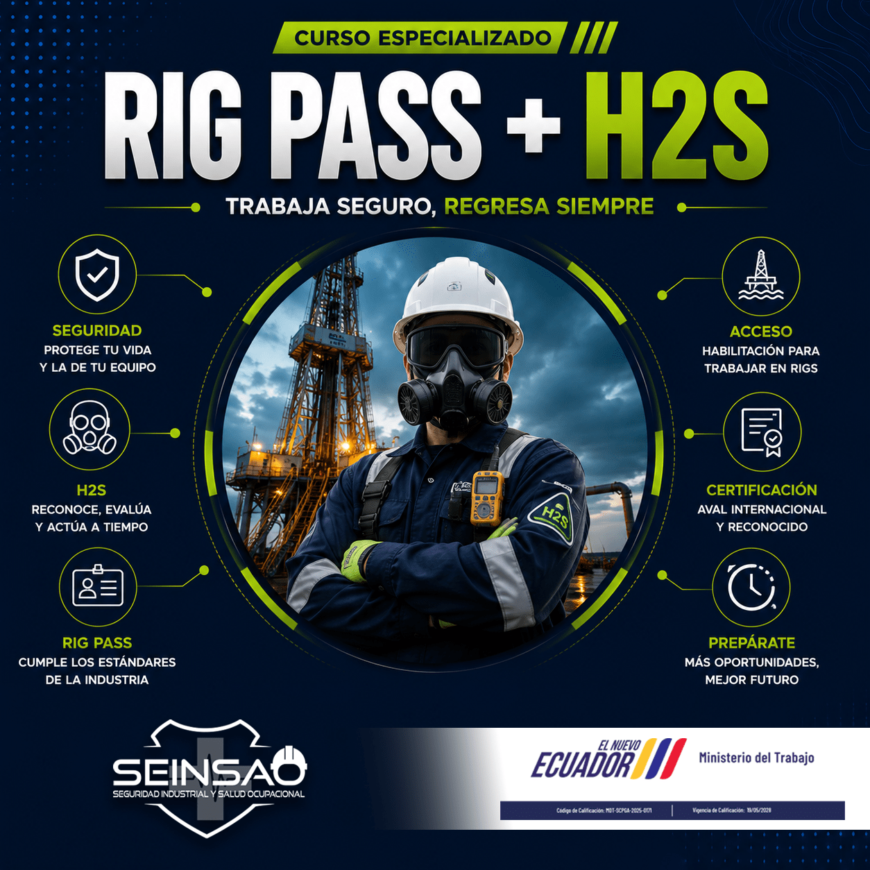 RIG PASS + H2S